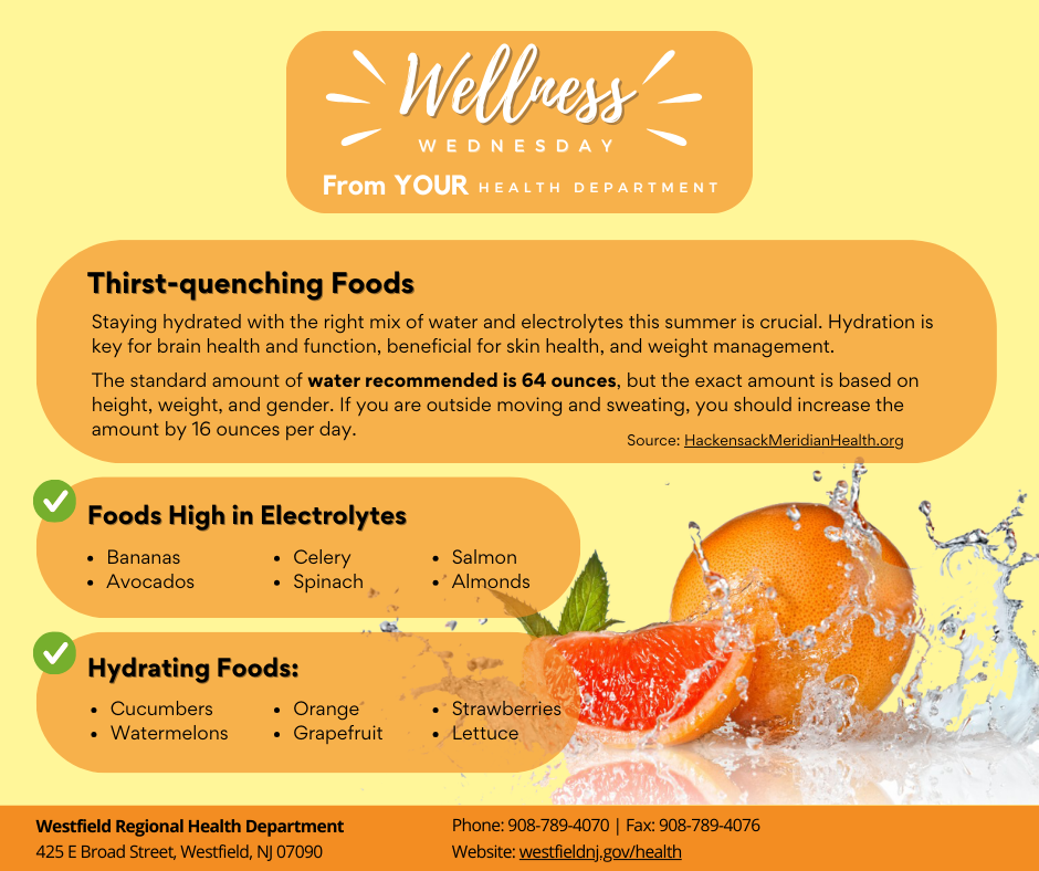 Thirst Quenching Foods
