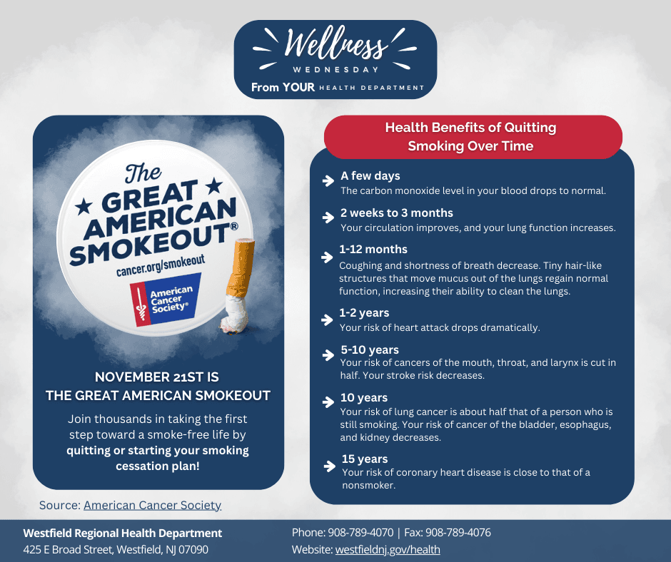 Great American Smokeout