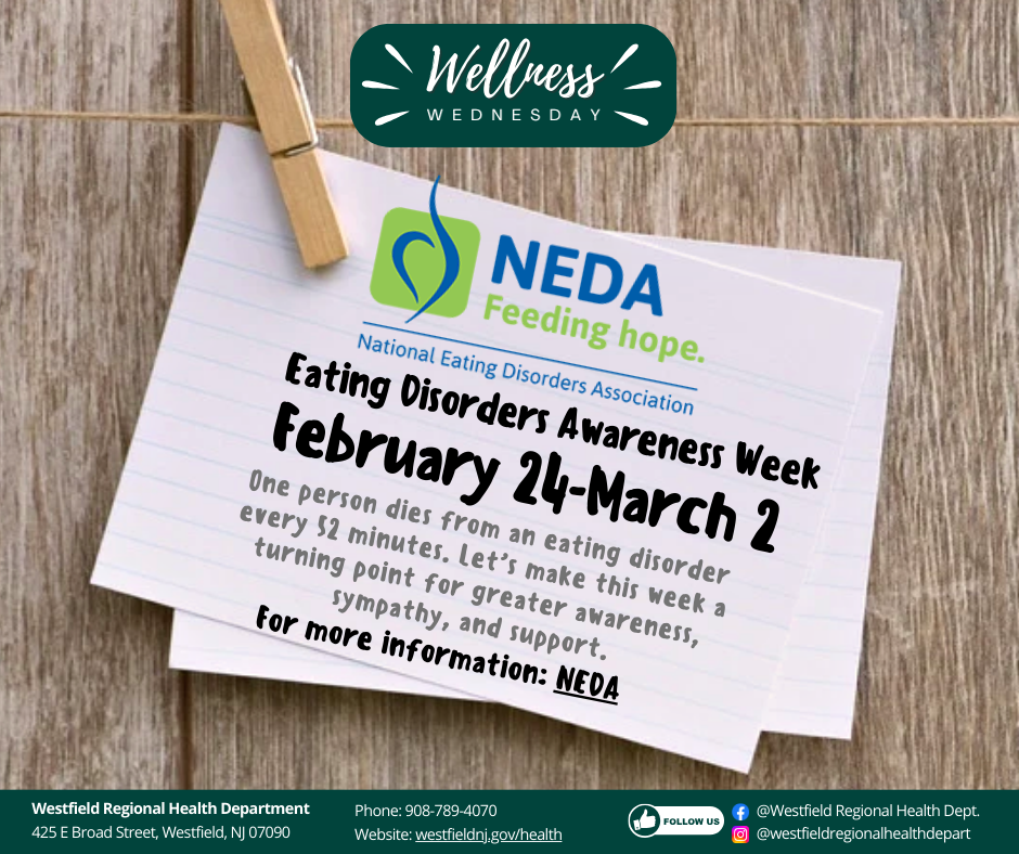 Eating Disorders Awareness Week