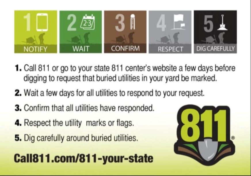 HowGasWorks_Infographic