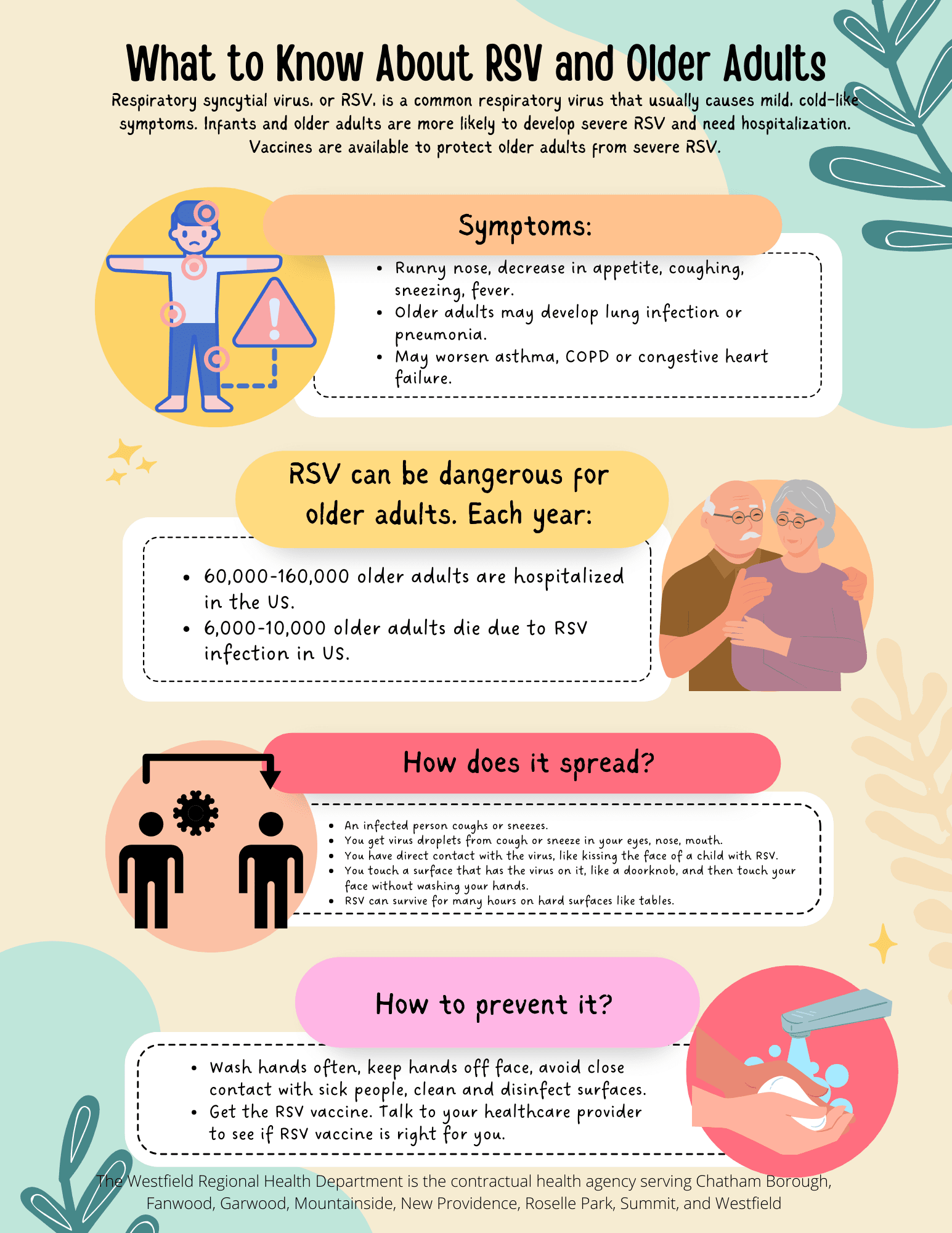 What to Know About RSV and Older Adults Flyer