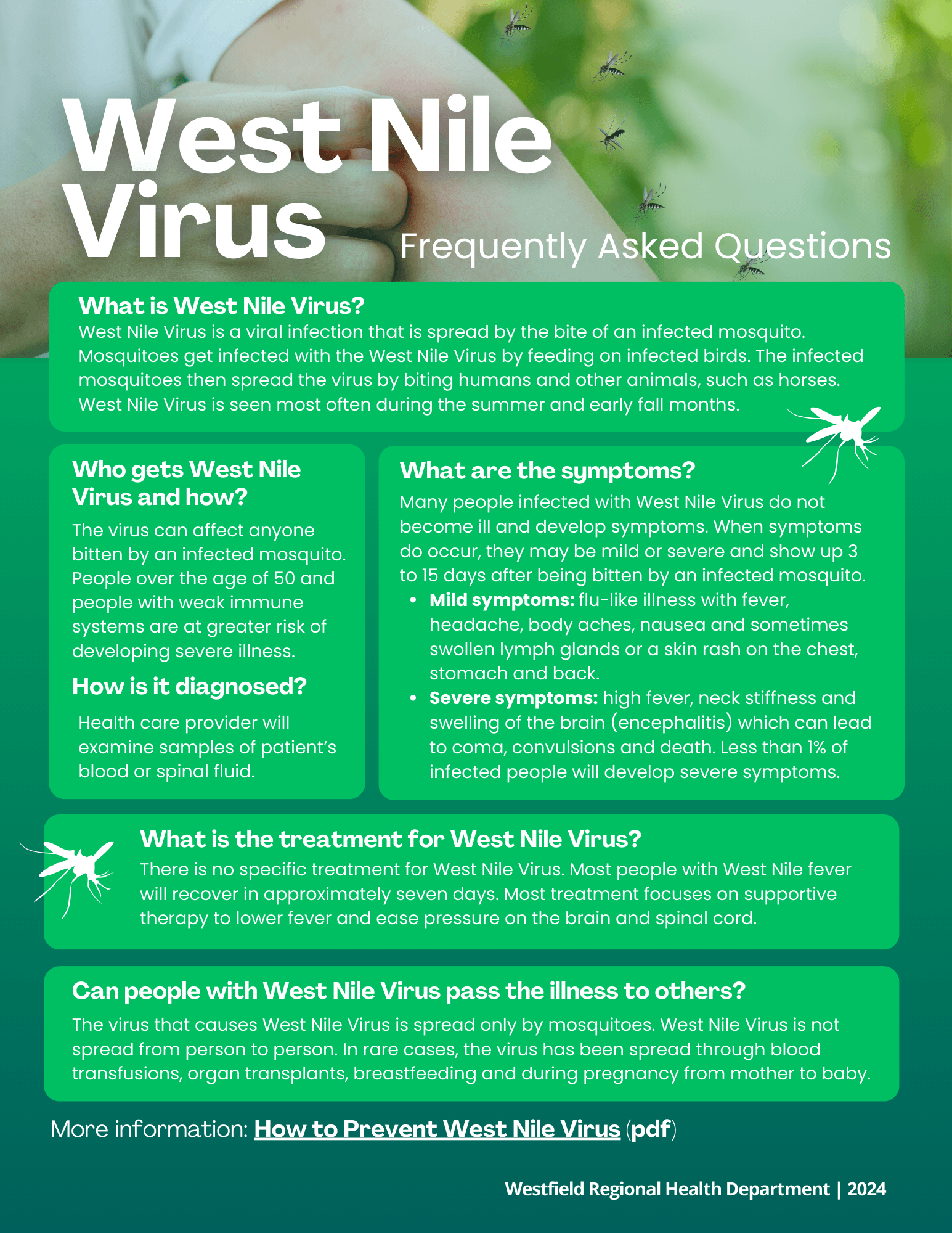 West Nile Virus FAQ