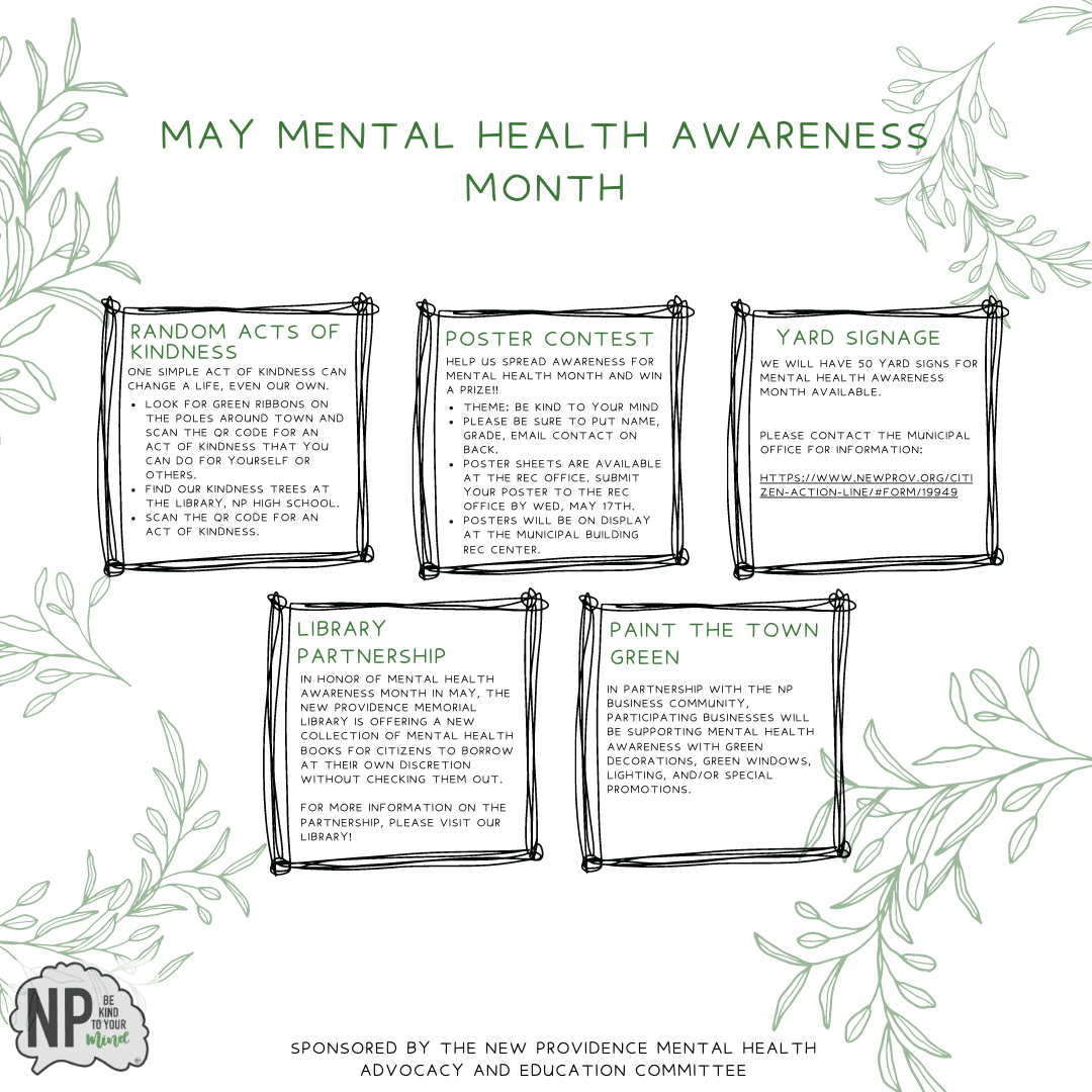 MAY Mental Health Summary (NP Social)