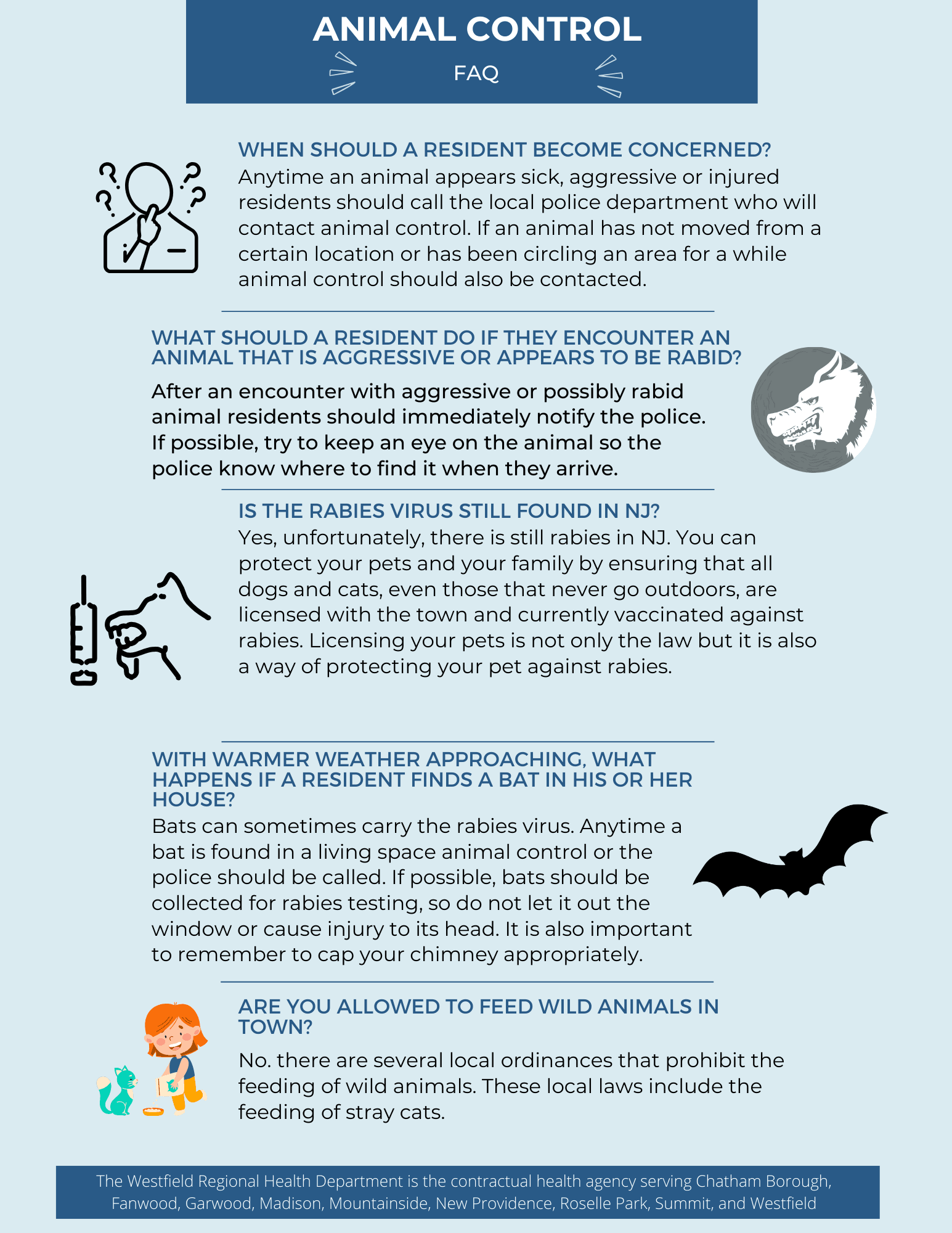 Animal Control FAQ 2024 2